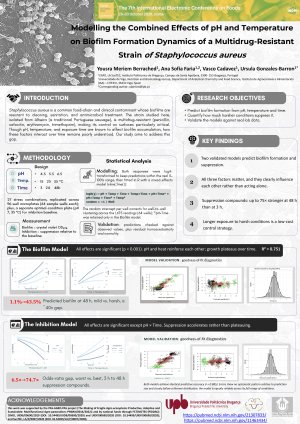 Yousra Meriem Berrached-MDPI-Poster.pdf